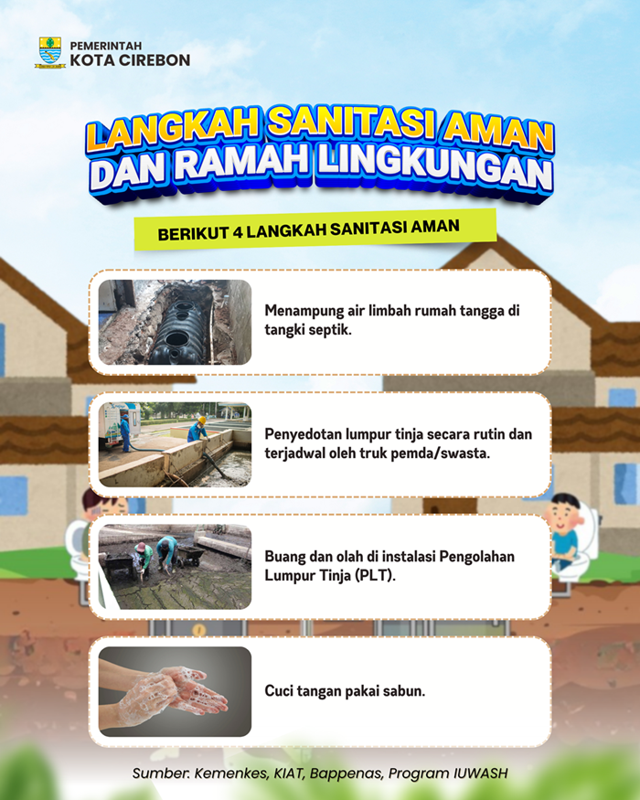 SANITASI AMAN