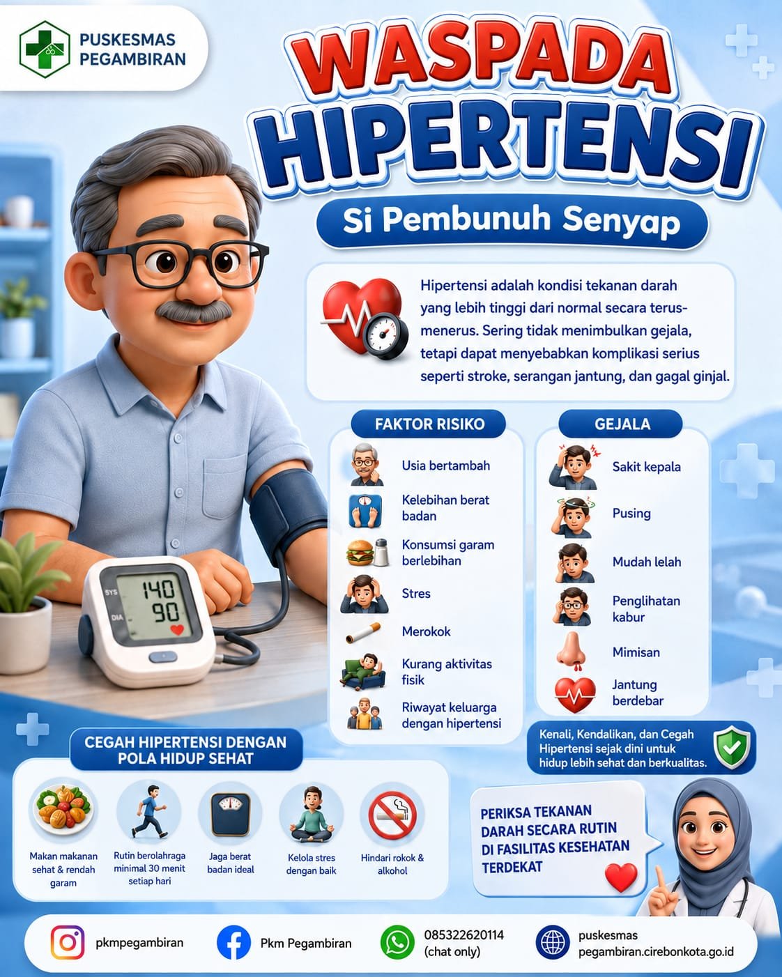 WASPADA HIPERTENSI, SI PEMBUNUH SENYAP
